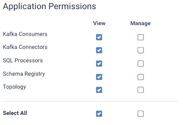 Application Permissions